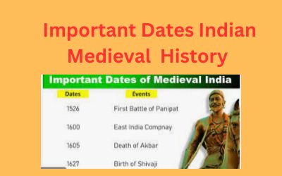 Important Dates Indian Medieval  History  